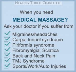 Medical Massage at Healing Touch Charlotte